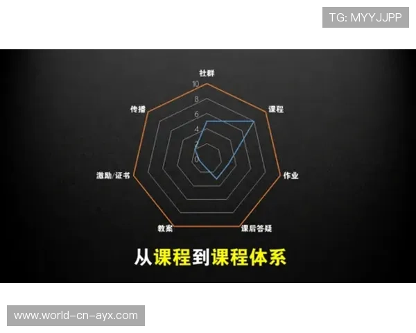 球员个人品牌建设 工作室成立助力商业化,球队品牌怎么提升 球员个人品牌建设 工作室成立助力商业化,球队品牌怎么提升